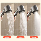 Los tres chorros de la Ducha Mola: lluvia, mixto y spray